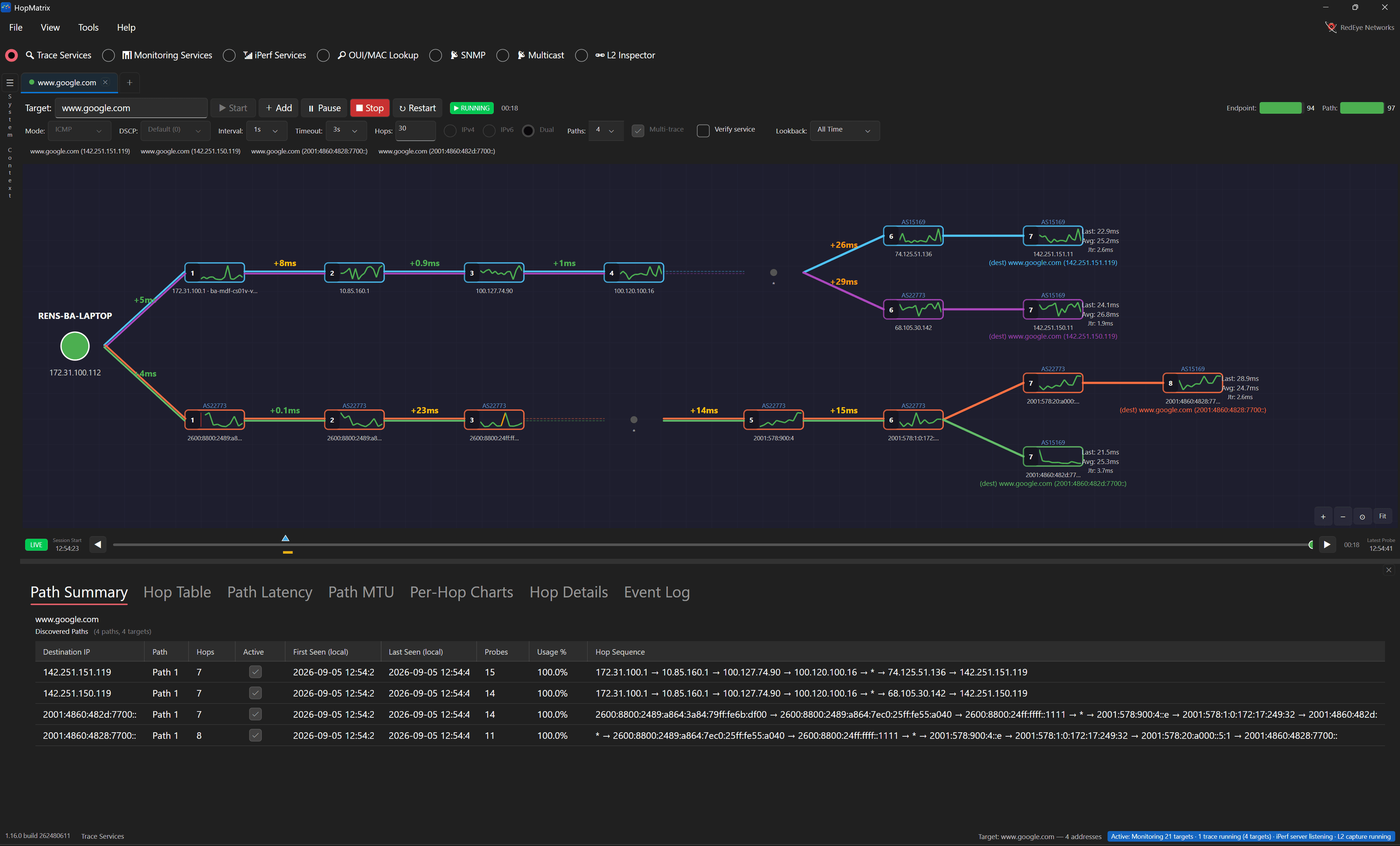 The HopMatrix visual traceroute screen: a live four-path topology to www.google.com over IPv4 and IPv6, with per-hop latency, jitter and loss on every edge and a path-summary table