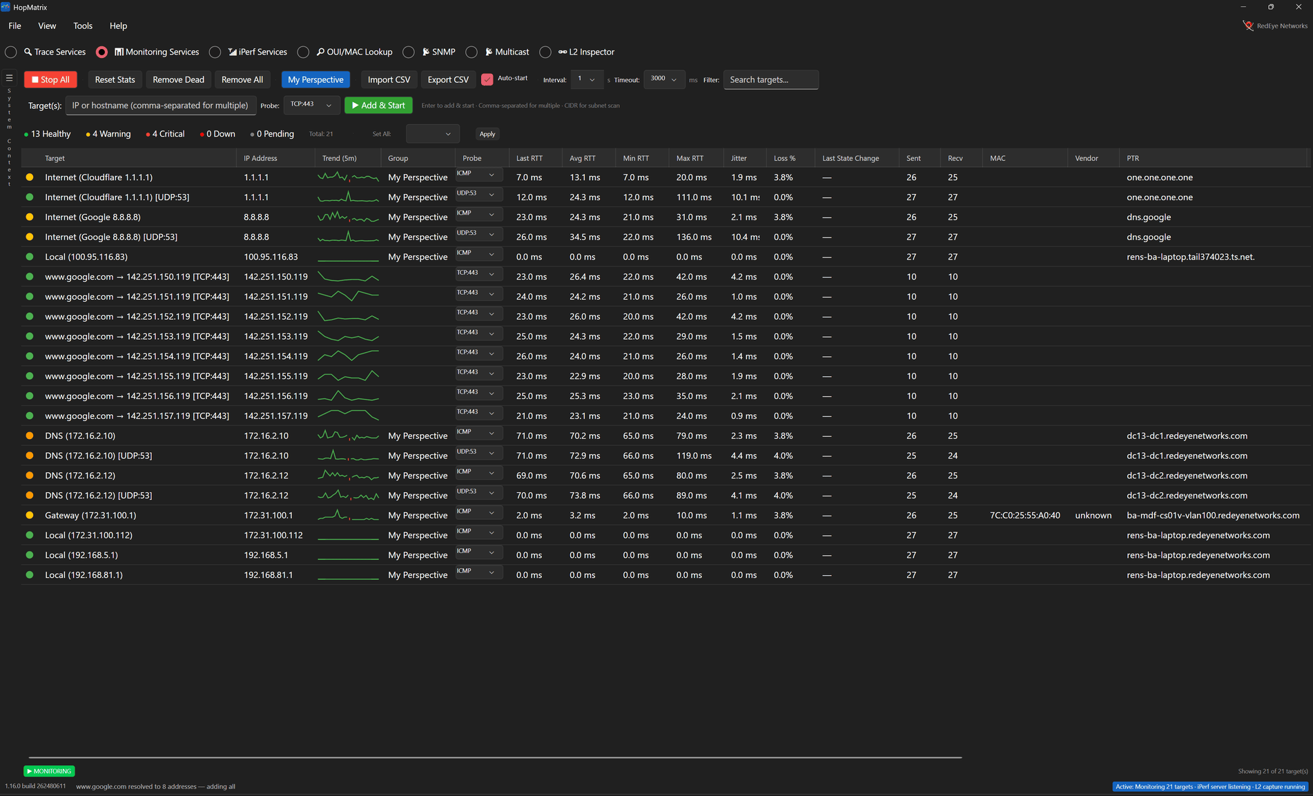 HopMatrix monitoring dashboard of 21 targets over ICMP, TCP and UDP probes with RTT, jitter, loss percentage and sparklines